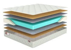 Матрас Sonary Flow Yukon 175х205