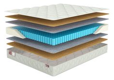 Матрас Sonary Town Genk 145х190