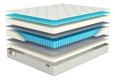 Матрас Sonary Flow Ralte 130х210