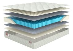Матрас Sonary Relax Belp 170х215