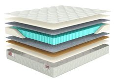 Матрас Sonary Flow Tarim 190х215