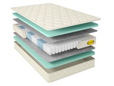 Матрас Benartti Classic TFK 195х185