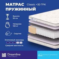 Матрас DreamLine Classic +30 TFK независимые пружины 150x205 см