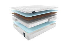Матрас MaterLux Palmela Multi Forte 180X190