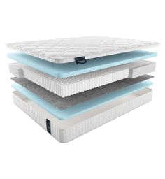 Матрас Materlux Comfort Mezzo Multi 195х195