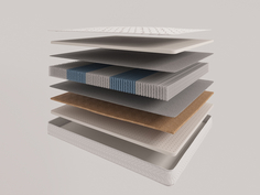 Матрас Evita Top Level EVS1000 80х200