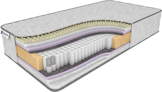 Матрас Dreamline Sky-High Middle/Hard S1000 85х170