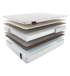 Матрас Materlux Comfort Castello Multi 190х200