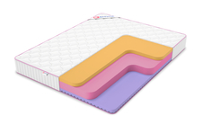 Матрас Denwir Mega Five Memo Relax 20 125х195
