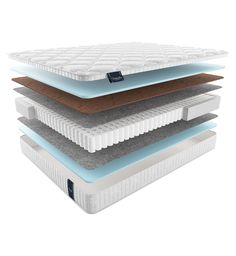 Матрас Materlux Voyage Jardine 155х190