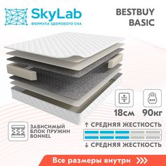Матрас SkyLab BestBuy Basic, Зависимые пружины, 120х200 см