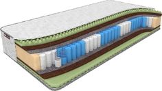 Матрас Sonary Abon 65х180 серии Zone