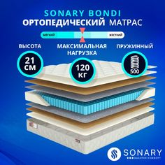 Матрас Sonary Bondi 160х185 серии Urban