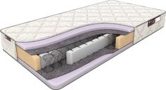 Матрас Sonary Olten 60х175 серии Urban