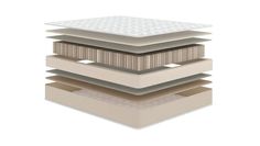 Матрас анатомический Askona (Аскона) Family Multi Comfort 120х200