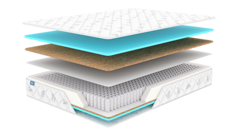 Матрас Dimax Оптима 500 Кокос 80х200