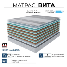 Ортопедический матрас Beneli Тропикана-Вита в чехле Магнетик, беспружинный, 140х190