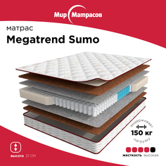 Матрас Мир Матрасов Megatrend Sumo, 3-зональный блок, 90*200 см