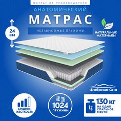 Матрас Фабрика Сна Sleep Plus, независимые пружины, анатомический, 120х200 см