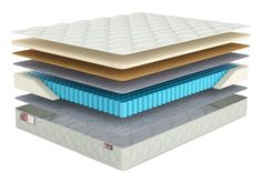 Матрас Sonary Urban Lokeren 160х200
