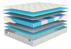 Матрас Sonary Zone Minden 185х220