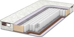 Матрас Sonary Urban Almelo 205х220