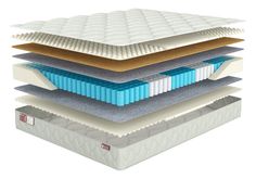 Матрас Sonary Zone Kolo 155х220