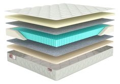 Матрас Sonary Flow Volen 120х210