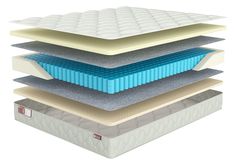 Матрас Sonary Flow Lidingo 190х220