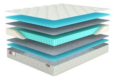 Матрас Sonary Relax Briza 165х180