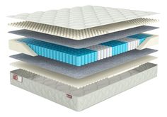 Матрас Sonary Zone Naples 205х210