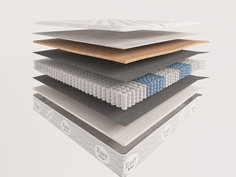 Матрас EVITA 5 зон Fresh 80х195