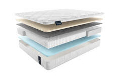 Матрас MaterLux Vilamura Multi Forte 200X200
