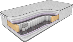 Матрас Dreamline Sky-High Hard TFK 100х215