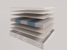 Матрас Evita 5 зон Tender 160х190