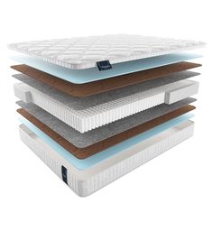 Матрас Materlux Comfort Aosta Multi 205х200