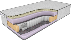 Матрас Dreamline Superior Light 195х220