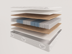 Матрас Evita 3 зоны Rose Plus 140х190