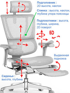 Кресло Comfort IOO E2 Elite LT GY с подставкой для ног