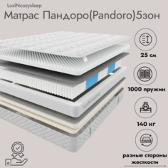 Матрас LuxINcozysleep Комфорт Пандоро зоны 180х200