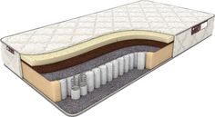 Матрас Sonary Urban Lokeren 175х190
