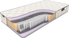 Матрас Sonary Flow Arad 100х170