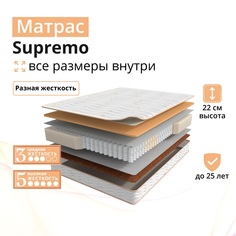 Матрас Мир Матрасов Supremo анатомический независимые пружины 120х190 см