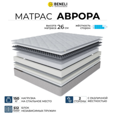 Ортопедический матрас Beneli Аврора, Независимые пружины, с эффектом памяти, 80х200