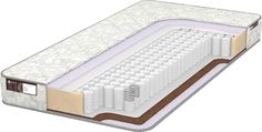Матрас Sonary Urban Barn 210х170
