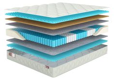 Матрас Sonary Zone Kavala 120х175