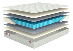 Матрас Sonary Urban Lipova 195х186