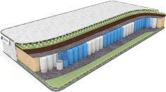 Матрас Dreamline Smart Zone Mix Foam 95х186