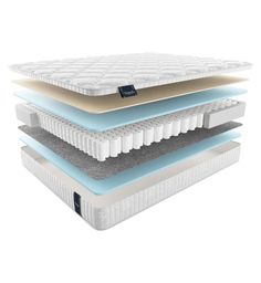 Матрас Materlux Comfort Albris 125х205