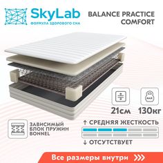 Матрас SkyLab Comfort серия Balance Practice, Зависимые пружины, 140х200 см